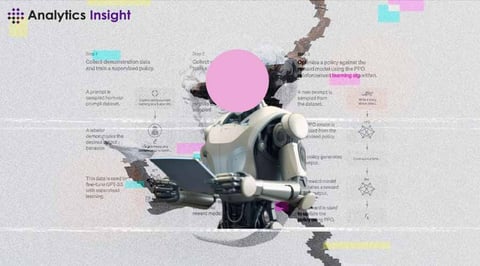 Best AI Platforms for Developing Chatbots